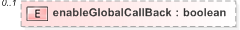 XSD Diagram of enableGlobalCallBack