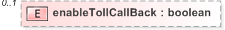 XSD Diagram of enableTollCallBack