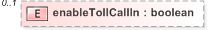 XSD Diagram of enableTollCallIn