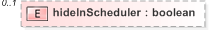 XSD Diagram of hideInScheduler