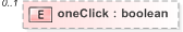 XSD Diagram of oneClick