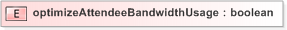XSD Diagram of optimizeAttendeeBandwidthUsage