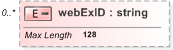 XSD Diagram of webExID